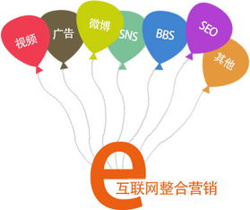 互聯(lián)網(wǎng)營(yíng)銷到底賺不賺錢