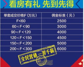 海爾悅湖蘭庭6 以匠心景致，獻禮開年，定義互聯網時代的理想人居