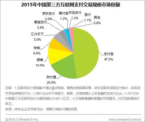 互聯(lián)網(wǎng)春晚營(yíng)銷十一年 豪擲180億背后，為何再無(wú)“微信紅包時(shí)刻”？