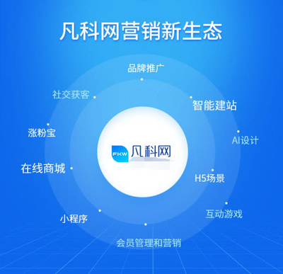 凡科網(wǎng)低調(diào)出海 如何看待第六屆世界互聯(lián)網(wǎng)大會(huì)上的銷售進(jìn)階？