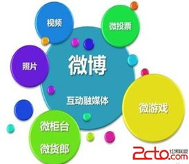 從內(nèi)容生產(chǎn)者到生態(tài)構(gòu)建者 一個(gè)寫手視角下的互聯(lián)網(wǎng)營銷嬗變